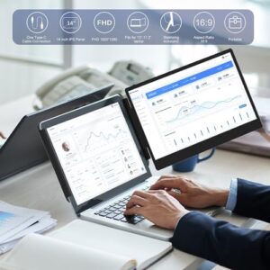 Here is the optimized SEO meta description:

"Boost your laptop experience with Kefeya's 14' FHD extender, featuring dual screens and plug-and-play connectivity. Perfect for Windows, Mac, Android, Switch, PS5, and more!"