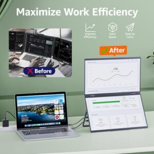 Here is the generated meta description:

"Boost productivity with this Cocopar laptop screen extender featuring 1080P dual screens, speakers, and HDR. Perfect for MacBook, Surface PC, or laptop users seeking a triple monitor setup."