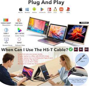 Upgrade your workspace with the Kwumsy Portable Laptop Monitor, featuring 15.6" dual screens, 90°-235° rotation and plug-and-play connectivity for Windows, Mac or PC devices.