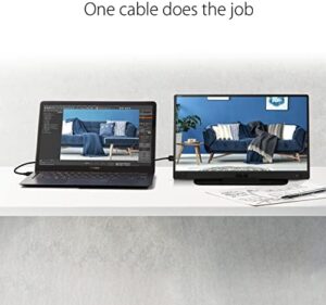 Here is the generated SEO meta description:

"Stay productive on-the-go with the ASUS ZenScreen Portable Monitor 15.6" featuring IPS technology, flicker-free and blue light filter for comfortable use. Compact design perfect for travel, ideal for laptops & MacBooks"