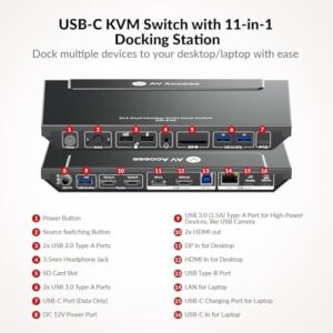 Unlock dual computer convenience with the Docking Station for Laptop & Desktop. Features include 100W charging, 4K@60Hz HDMI, fast KVM switch and more!