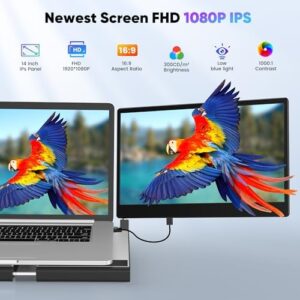 Here is the generated SEO meta description:

"Boost productivity with the Setclod 14" FHD laptop monitor extender, perfect for triple-screen setups. Compatible with Mac, Windows & Chrome. Enhance your workspace today and save with exclusive deals!"