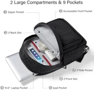 Here is the optimized SEO meta description:

"Upgrade your travel style with Hanke Business Laptop Backpack, a lightweight and airline-approved daypack perfect for women. 2 compartments, padded laptop sleeve, and casual design."