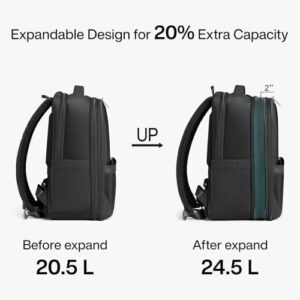 Here is the optimized SEO meta description:

"Explore versatility with Hanke's expandable travel backpack, fitting 15.6 inch laptops, featuring a luggage strap and perfect for business trips or casual outings."