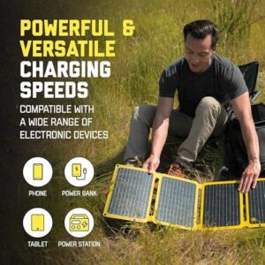Here is the optimized meta description:

Power the outdoors with SunJack's 40W portable solar panel charger, featuring kickstands and IP67 waterproof ETFE. Perfect for camping, hiking, or emergency use with DC/USB-A QC3.0 and USB-C PD30 charging capabilities.