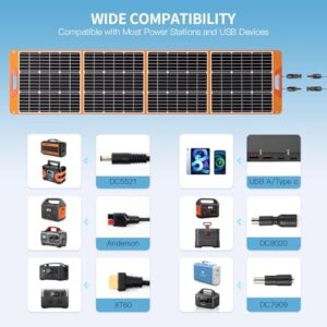Here is the optimized SEO meta description:

"Upgrade your off-grid adventures with this 200W portable solar panel charger, featuring foldable design and IP65 waterproof protection. Perfect for power stations, generators, laptops, camping, boat trips or RV travel."