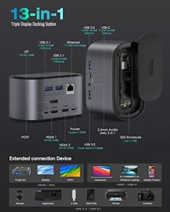 Enhance your workspace with this USB C Docking Station featuring triple displays, dual HDMI and DisplayPort, 5 USB ports, 87W PD charging, and RJ45 connectivity for seamless productivity.