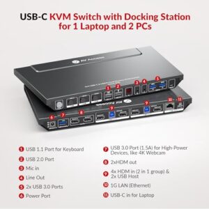 Here is the generated meta description:

"Upgrade your workspace with AV Access KVM Switch Dock for laptops and desktops, featuring dual 4K monitors, USB-C charging, Ethernet, and hotkey switching for seamless multitasking."