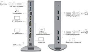Here is the optimized SEO meta description:

"Boost your productivity with WAVLINK's Aluminum USB C/USB 3.0 docking station, featuring Displayport and HDMI for seamless connections, gigabit Ethernet, audio, and six USB ports for Windows or MacOS devices."