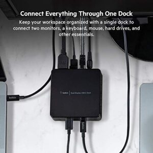 Here is the meta description:

Boost your productivity with Belkin's dual display docking station, featuring 85W power delivery, HDMI, and USB-C connectivity for seamless MacBook, Windows, or Chromebook use.