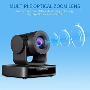 Here is the optimized SEO meta description:

"Upgrade your video conferencing with the Feelworld PTZ Camera, featuring 10X optical zoom and Full HD 1080P for crystal-clear visuals. Perfect for business meetings, live streaming, and education applications."