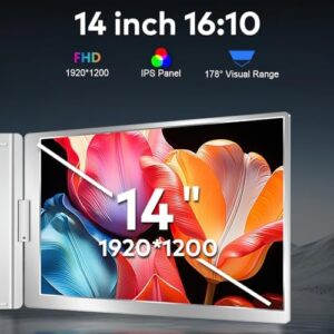 Here is the meta description:

"Transform your laptop experience with this ForHelp Triple Portable Monitor, featuring IPS FHD 1200P display, dual screen extender for Windows and Mac devices, perfect for multitasking. Get yours today!"