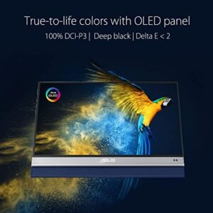 "Upgrade your gaming experience with the ASUS ZenScreen OLED Portable Gaming Monitor. Enjoy 1080P FHD visuals and versatile connectivity options, perfect for laptops, PCs, phones, PS4, or Switch."