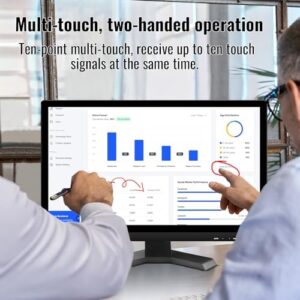 Here is the generated meta description:

"Upgrade your workspace with this Pisichen touchscreen monitor, featuring 21.5-inch Full HD display, 10-point multi-touch, and built-in speakers. Save big on your purchase!"