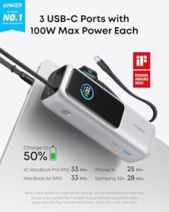 Here is the optimized meta description:

"Power your devices anywhere with Anker's 25,000mAh Portable Charger featuring triple USB-C ports for multi-device charging and built-in retractable cables. Compatible with iPhone 16/15 Series, MacBook, Samsung and more."