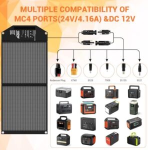Power up your off-grid adventures with this 100W portable foldable solar panel charger, featuring a kickstand and fast charging for power stations, camping, RV trips, or grid living.
