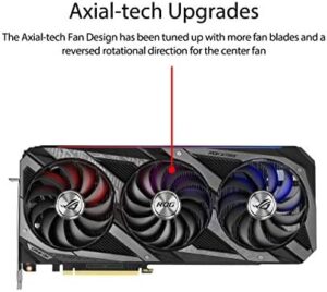 Experience ultimate gaming performance with the ASUS ROG Strix GeForce RTX 3070 V2, featuring 12GB GDDR6 memory and 256-bit bus interface. Boost your games with ray tracing and AI-enhanced graphics.