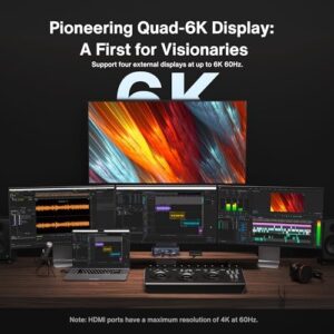 Here is the optimized meta description:

"Boost productivity with iVANKY FusionDock Max 1, a Thunderbolt 4 docking station for Mac M1/M2/M3/M4 Pro/Max. Connect up to 20 devices, including 2 HDMI 2.0, 96W PD and more. Perfect for those seeking a reliable workstation upgrade."