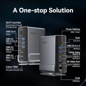 Here is the optimized SEO meta description:

"Elevate your productivity with VENTION's 15-in-1 USB-C Docking Station, supporting dual monitors, triple displays, and fast charging. Perfect for Dell, HP, and Windows PCs."