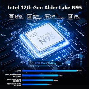 Unlock gaming potential with the FUNYET Laptop, featuring a 16" FHD display, up to 3.4GHz processor, 16GB RAM and 1TB SSD storage. Perfect for gamers, with Bluetooth connectivity, backlit keyboard and 180-degree opening.