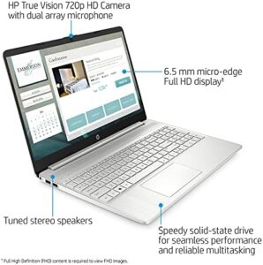 "Upgrade your mobile productivity with the HP Pavilion 15.6" FHD Laptop, featuring AMD Ryzen 5, 16GB RAM, and 1TB SSD, perfect for work and play, now with improved battery life and Windows 11."
