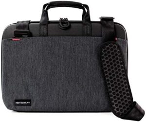 Here is the optimized meta description:

"Sleek and secure, the KeySmart Urban Union Portfolio Briefcase protects your 15" laptop with slim hard shell protection. Ideal for daily use."