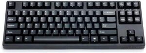 Here is the optimized SEO meta description:

"Upgrade your typing experience with Filco Majestouch Convertible 2, featuring 87 keys, Brown Switch technology and USB/Bluetooth connectivity. Perfect for gamers and professionals alike."
