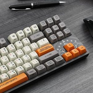 Master the art of typing with the DROP + Lord of The Rings Dwarvish TKL Mechanical Keyboard, featuring MT3 profile keycaps and Holy Panda X tactile switches. Perfect for gamers and enthusiasts. Limited time discounts apply!