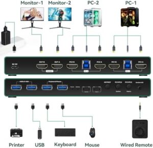 Optimize your workspace with the HDMI KVM switch, supporting 2 monitors and 2 computers with EDID emulator for 4K at 60Hz or 2K at 144Hz.