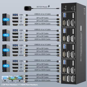 Experience seamless multi-monitor setup with this 4K144Hz HDMI + 2 Displayport KVM Switch, supporting triple monitors and four computers. Share displays and USB ports with infrared remote control. Perfect for gaming, workstations, or shared offices!
