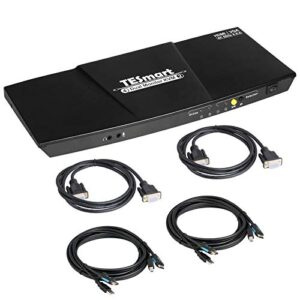 Control your multitasking workflow with the TESmart Dual Monitor 2x2 HDMI+VGA KVM Switch, supporting up to 4K@60Hz and 2 PCs/monitors. Get extra features like USB 2.0 port and L/R audio output, plus included cables!