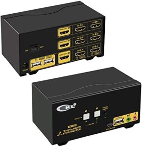 Here is the optimized SEO meta description:

"Share a workspace with ease using the CKL Triple Monitor HDMI KVM Switch, featuring 2 ports and USB 2.0 hub for seamless connectivity. Upgrade your productivity!"