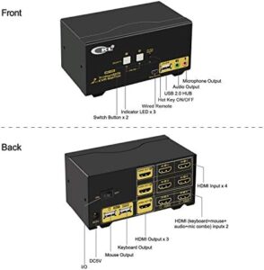 Here is the optimized SEO meta description:

"Share a workspace with ease using the CKL Triple Monitor HDMI KVM Switch, featuring 2 ports and USB 2.0 hub for seamless connectivity. Upgrade your productivity!"