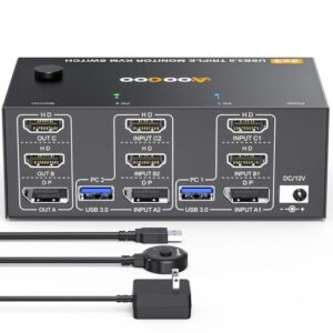 Experience seamless multi-monitor productivity with the Triple Monitor KVM Switch, supporting 8K@60Hz and 4K@144Hz resolutions. Control 3 monitors and 2 computers seamlessly. Includes USB 3.0 cables for wired connectivity.