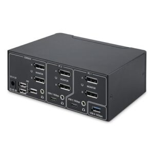 Here is the meta description:

"Streamline your workspace with this StarTech.com KVM switch, featuring dual-monitor support up to 8K/60Hz or 4K/144Hz, plus two USB 3.2 ports and TAA compliance."