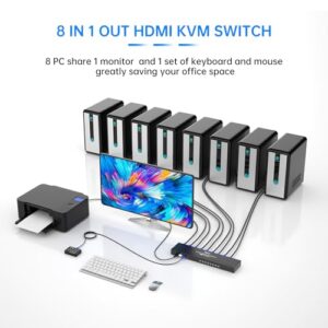 Control your multiple devices with ease using the Yinker KVM Switch HDMI 8 Port, featuring 4K@30Hz resolution and USB hubs for efficient desktop management. Perfect for home or office use, get 9 essential cables included!