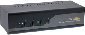 "Upgrade your workspace with the Inline KVM Desktop Switch, supporting dual monitors and 4-way switching. Perfect for 4K HDMI and USB 3.0 connections, with audio support."