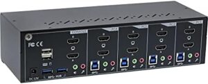 "Upgrade your workspace with the Inline KVM Desktop Switch, supporting dual monitors and 4-way switching. Perfect for 4K HDMI and USB 3.0 connections, with audio support."