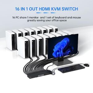 Control your multiple computers with the Yinker 16 Port KVM Switch, featuring HDMI support, 4K resolution and remote control. Perfect for multi-monitor setups.
