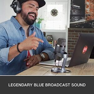 Record crystal-clear audio with the Blue Yeti Nano Premium USB Microphone. Compact and portable, this desk mic is perfect for streaming, recording, and podcasting - ideal for Shadow Grey enthusiasts!