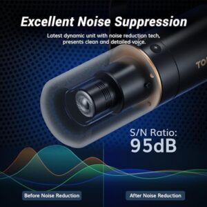 Here is the generated SEO meta description:

"Upgrade your podcasting and streaming setup with the TONOR Dynamic Microphone, featuring XLR/USB connectivity, cardioid pickup pattern, quick mute function, and volume control. Perfect for recording, gaming, and more."