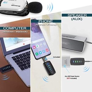Capture crystal-clear audio with the Alvoxcon Wireless lavalier Microphone for iPhone & Computer, perfect for podcasting, vlog, YouTube, conference and vocal recording. Boost your gaming experience too!