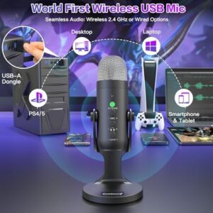 Here is the output:

"Wireless microphone with USB connectivity and cordless design ideal for podcasting ASMR gaming YouTube video creation. Compact condenser mic with echo monitor volume gain and mute function."