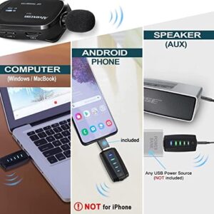 Get professional sound with the Alvoxcon Wireless Lapel Microphone System for PC, Android, and more. Record vocals or podcasting with ease, perfect for YouTube, gaming, and conference use.