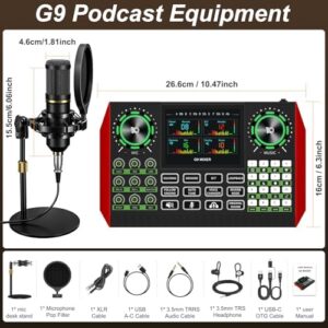 Here is the meta description:

"Start podcasting with neculogy's G9 bundle, featuring BM-800 condenser microphone and voice changer. Record studio-quality audio for YouTube, live streams, or laptop broadcasts with this comprehensive recording package."