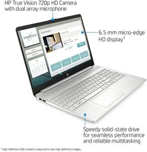 Discover the powerful HP 15.6" HD Laptop with AMD Athlon Silver processor, 16GB RAM, and 512GB SSD. Perfect for daily tasks and entertainment. Includes Microsoft365 subscription and mouse sleeve.