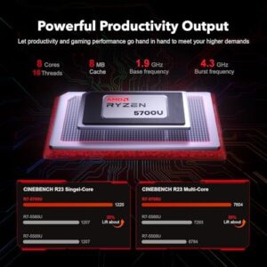 Here is the meta description:

"Upgrade your workspace with this KAIGERR Laptop Computer featuring AMD Ryzen 7, Windows 11, and 16GB RAM. Enjoy enhanced productivity with WiFi 6 and numeric input. Great value for office use."