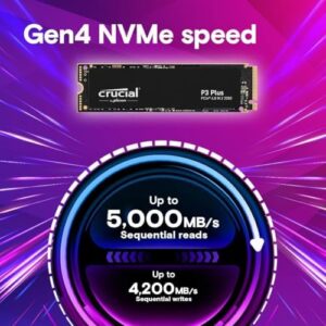 Here is the optimized SEO meta description:

"Upgrade your digital storage with Crucial P3 Plus 2TB SSD, boasting 5,000 MB/s read and 4,200 MB/s write speeds. Perfect for laptops and desktops. Save big on this reliable NVMe drive!"