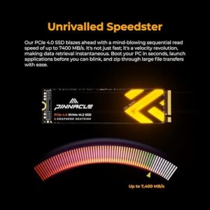 Elevate your gaming performance with the Timetec 2TB PCIe 4.0 Gaming Graphene SSD, featuring read/write speeds up to 7,100/6,700 MB/s and 2000TBW endurance. Perfect for PS5, PC, laptop, or desktop use.