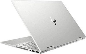 "Upgrade your productivity with the HP ENVY x360 2-in-1 Laptop. Featuring a 15.6' Full HD Touchscreen, 10th Gen Intel Core i7 Processor, and 12GB Memory, this powerful device is perfect for work or play. Get yours today and enjoy seamless performance."